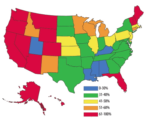 Cremation Rate in the U.S.